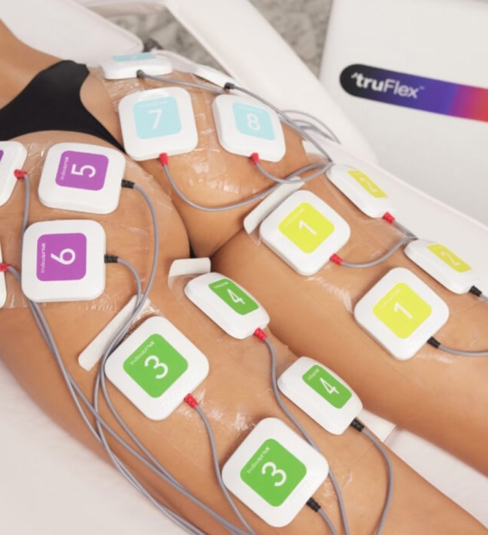 Séance Truflex fesse